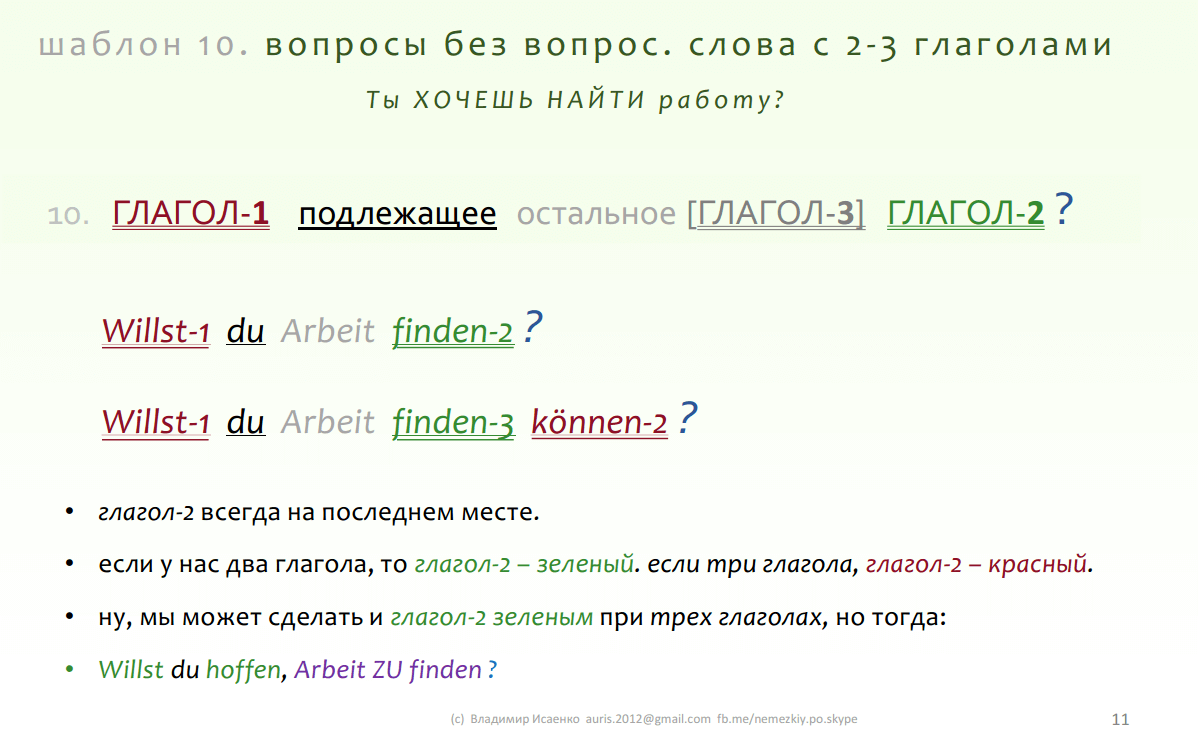 12 основных правил немецкого языка в таблицах