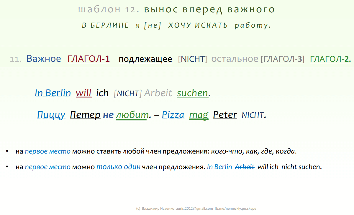 12 основных правил немецкого языка в таблицах