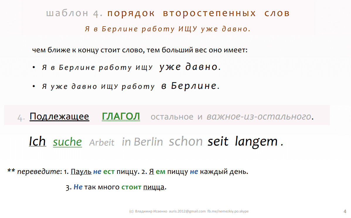 12 основных правил немецкого языка в таблицах