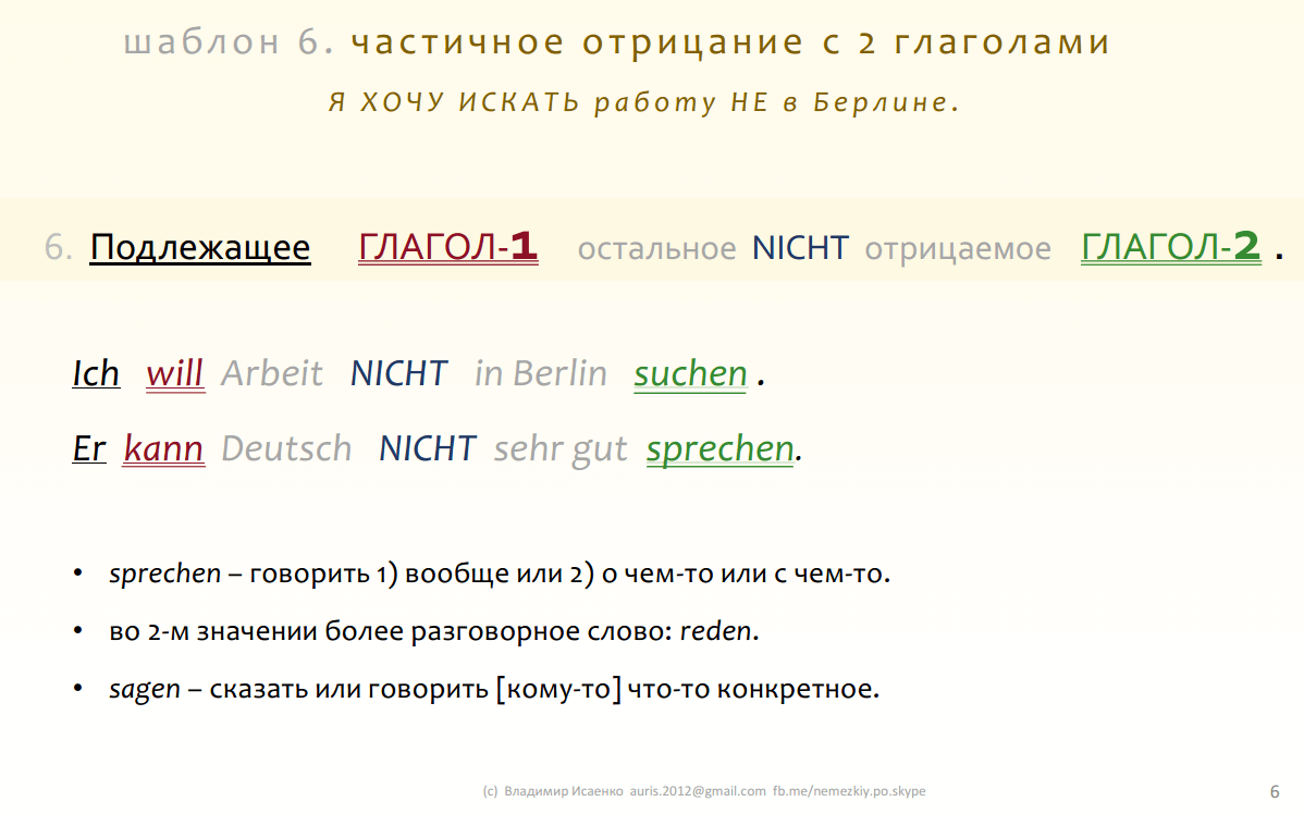 12 основных правил немецкого языка в таблицах